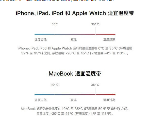 慈利苹果13维修分享iPhone 13耗电越来越快怎么办 