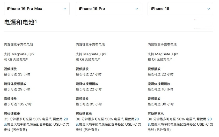 慈利苹果手机维修分享 iPhone 16 目前实测充电峰值功率不超过 39W 